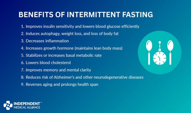 benefits-of-intermittent-fasting