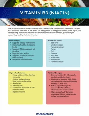 VITAMINS-GUIDE_FINAL_NEW_TOPRINT_FROM-A-to-ZINC-Guide_8-5x11_May4_2026-05-10-2026_04_46_PM