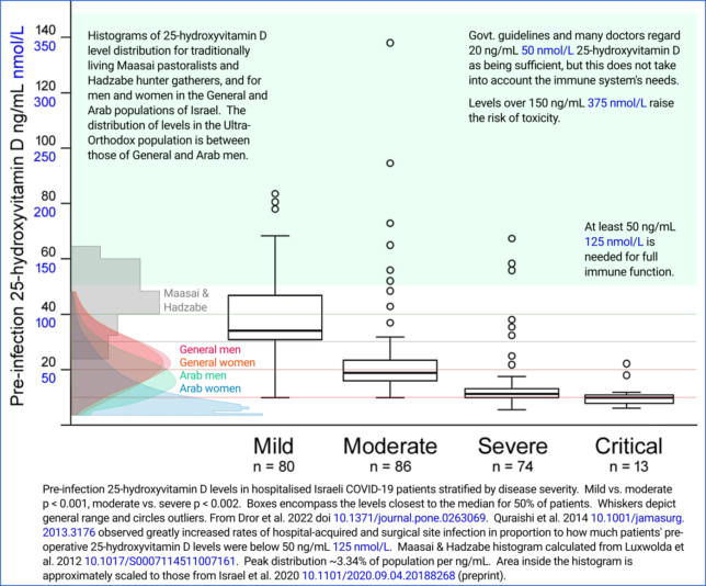1-Dror-Israel-14-framed-for-Au-Inq