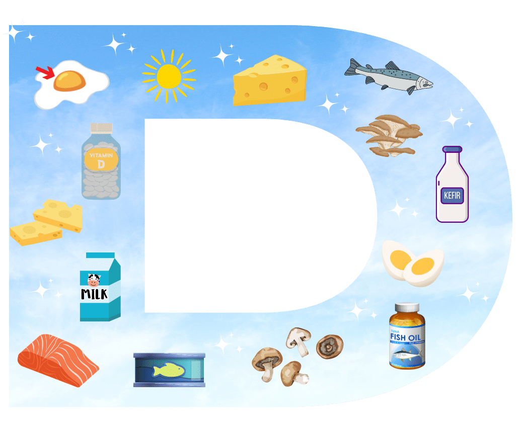 Vitamin D graphic