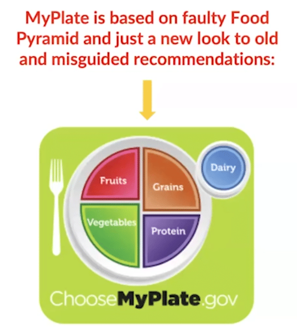my plate is flawed
