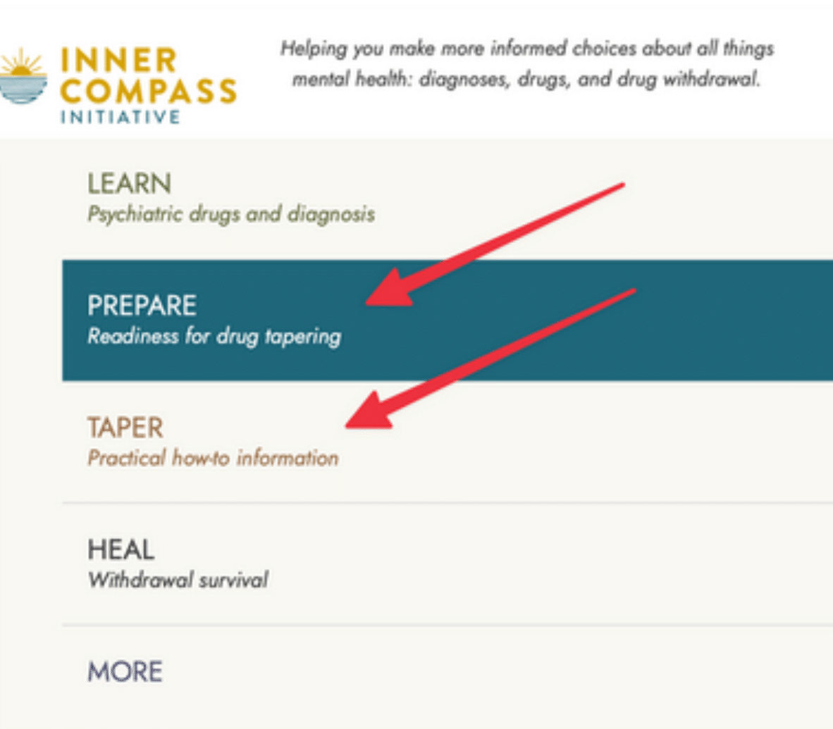 inner compass website inner compass