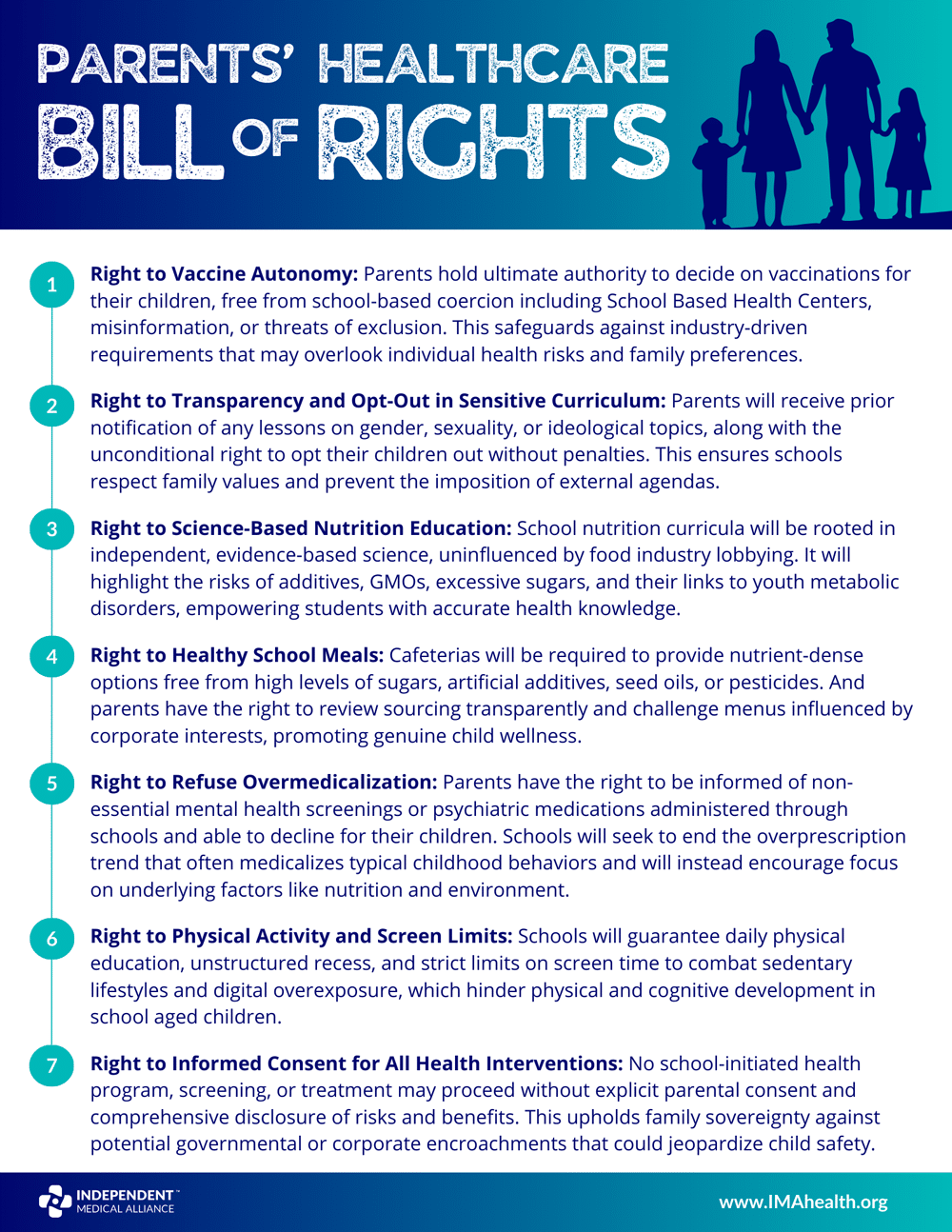 parents bill of rights