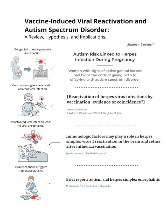 Matthew Cormier autism study infographic