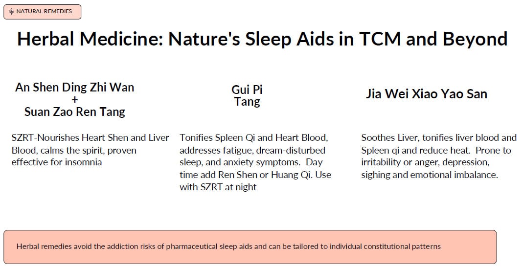 herbal medicine sleep herbal medicine sleep