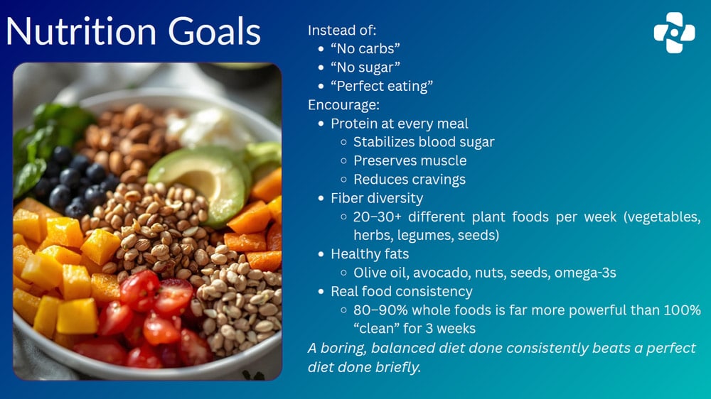 NY nutrition goals NY nutrition goals