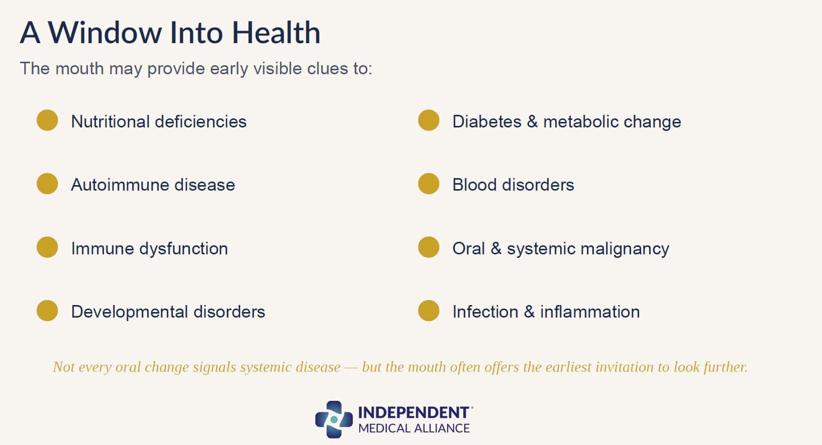Why is the mouth such a powerful diagnostic window - six reasons