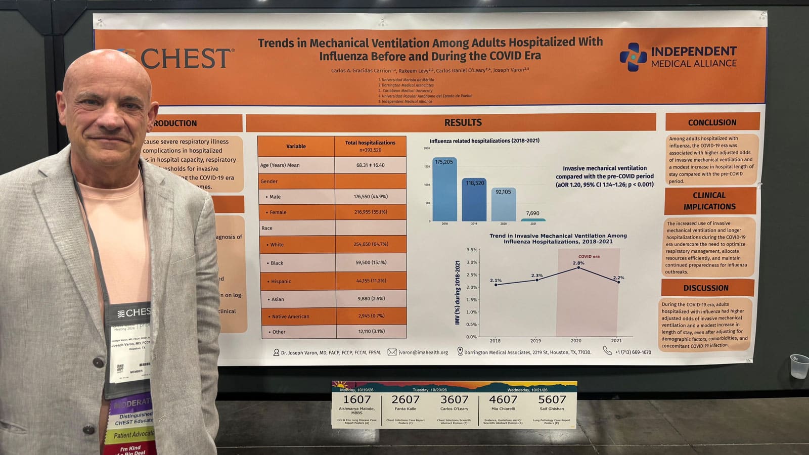 ima at chest conference 2026